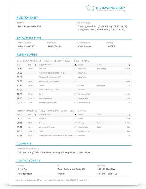 Automatically generated function sheet - eventmachine Automatically generated function sheet - eventmachine