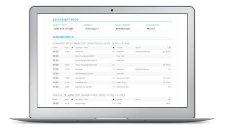 Automatisierte Ablaufpläne für Events - eventmachine