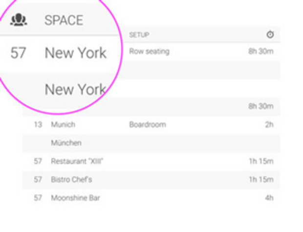 Function sheets with automated schedules - eventmachine